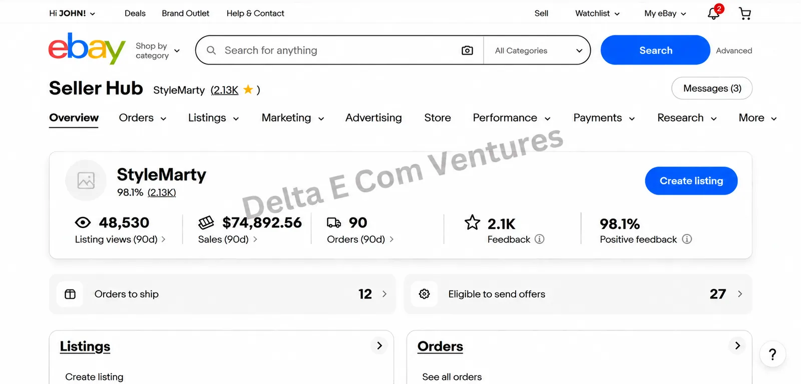 eBay sales dashboard managed by Delta E Com Ventures