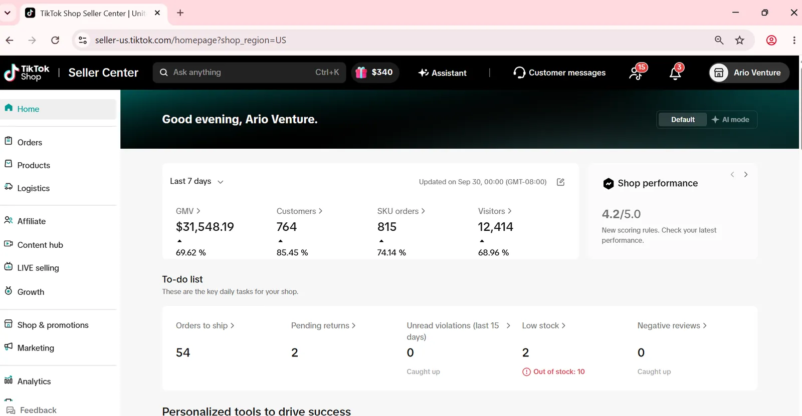 TikTok Shop sales dashboard managed by Delta E Com Ventures